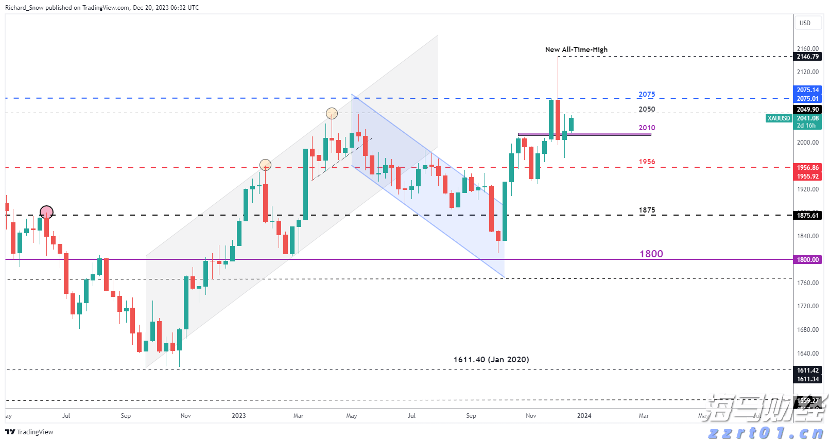 横琴2025VAC电音节来了！多位全球知名DJ助阵！