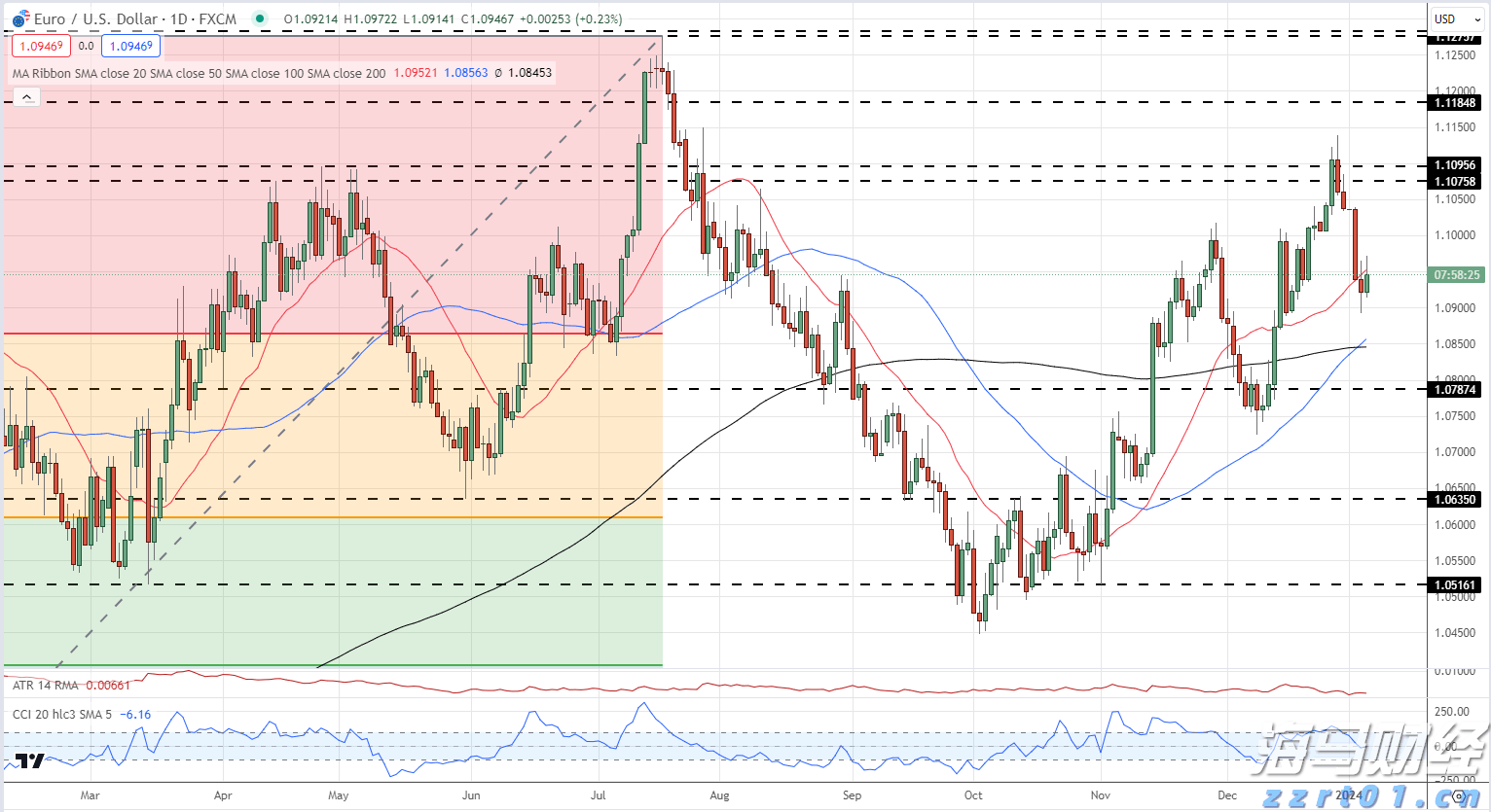 桂平市政务服务中心获企业点赞