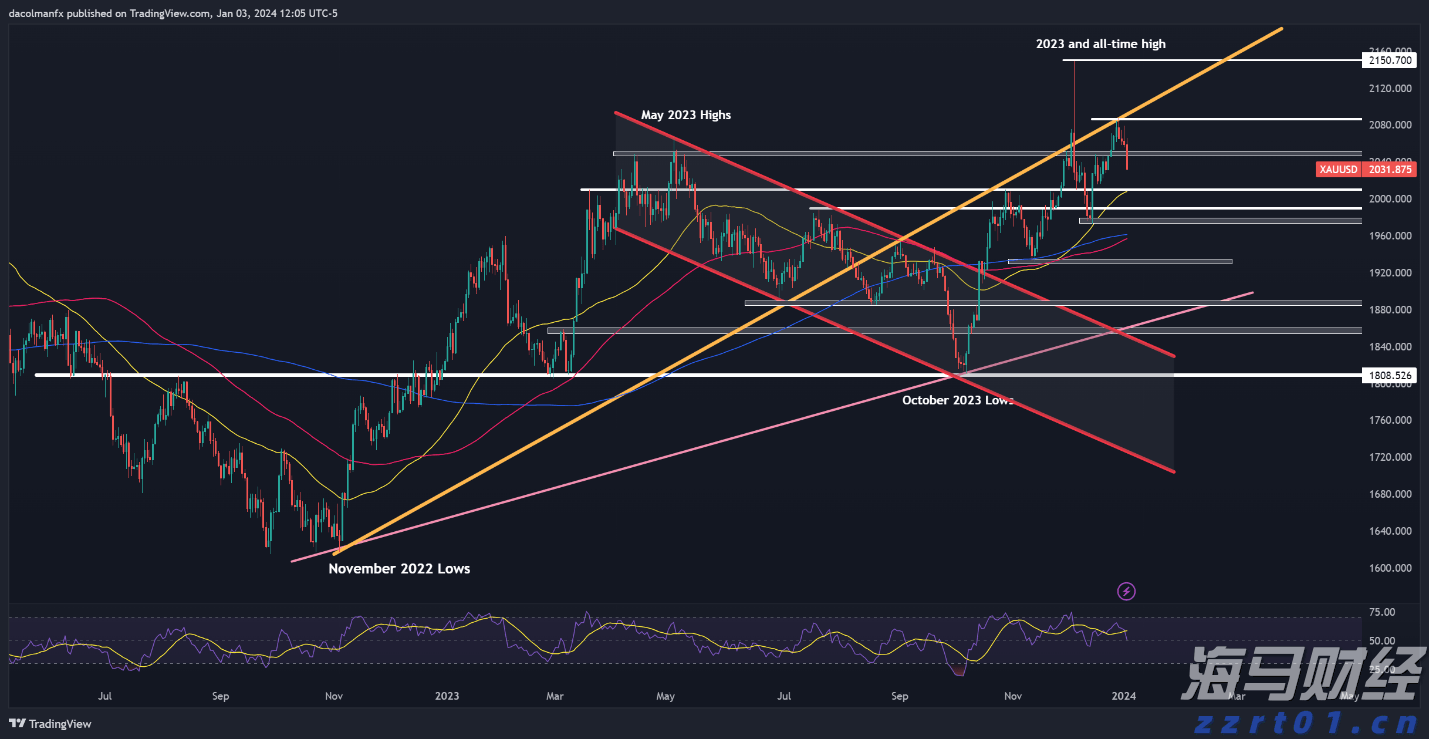 粤澳食品安全交流活动在广东江门举办