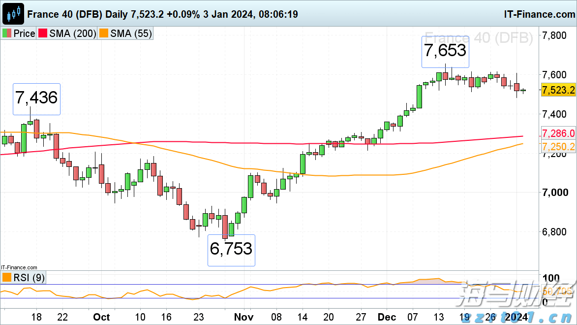 受台风“米娜”影响，我市部分中小河流将有明显涨水过程