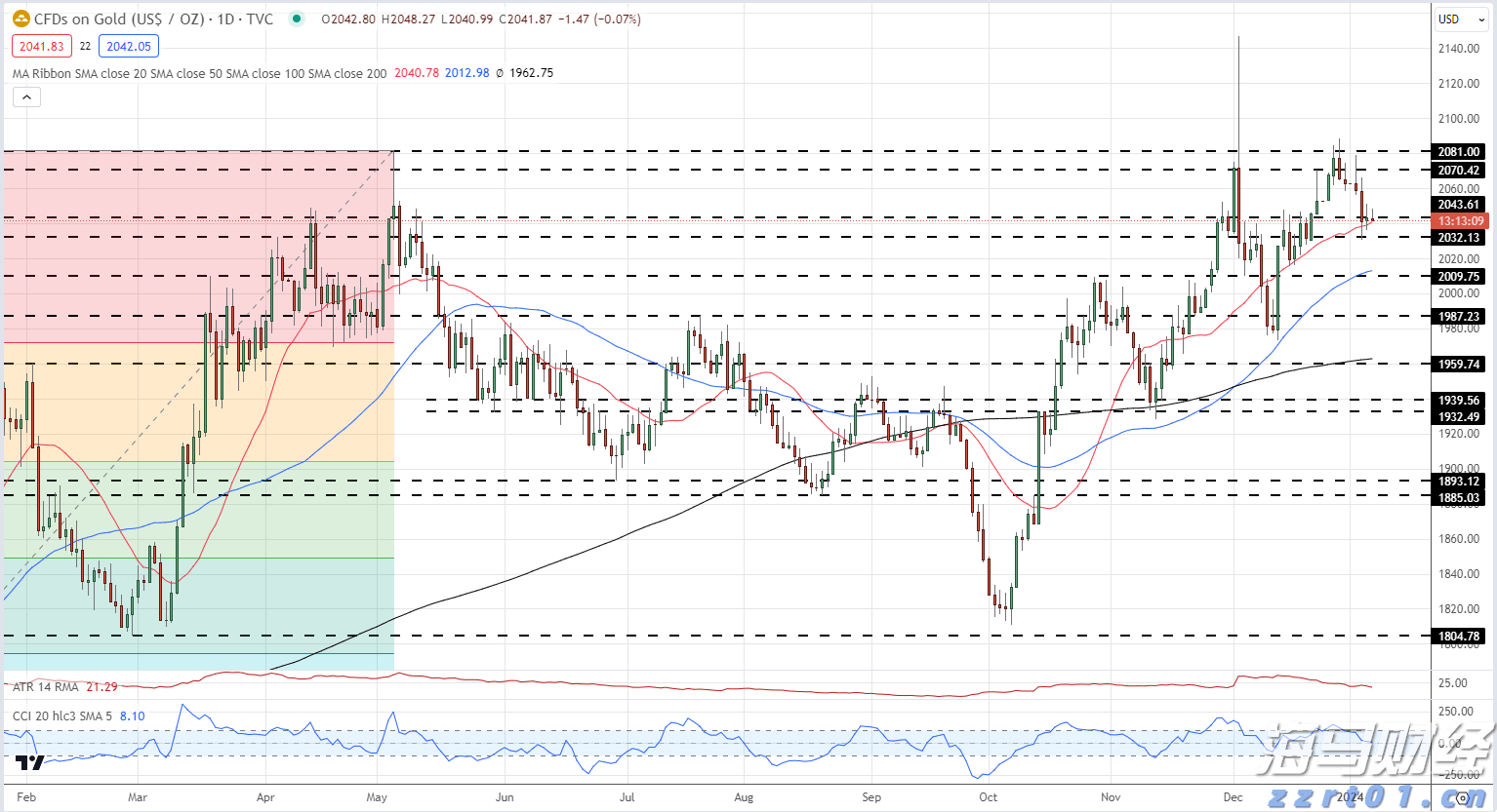 江西省市场监管局召开全省市场监管系统打击整治养老诈骗专项行动工作推进会