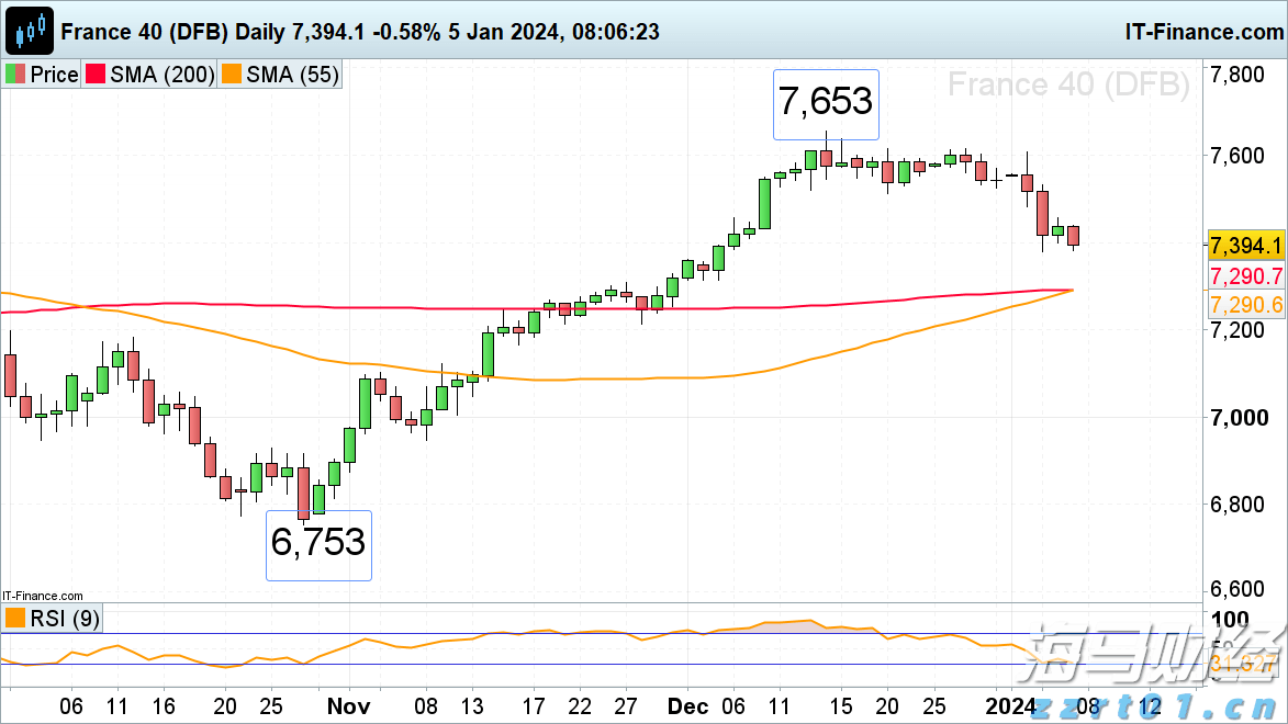 美国财政部长贝森特：美联储需要全面审查以评估有效性