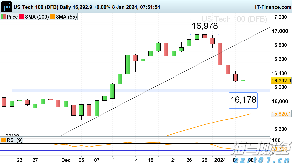 深圳退休夫妇欠债1.2亿元的背后：个人破产制度有何积极意义？