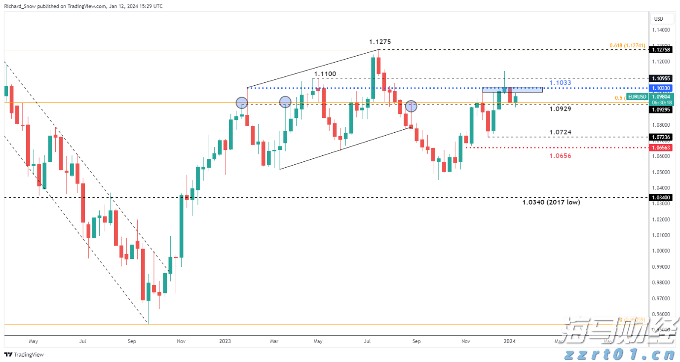 硬核又浪漫！七夕版机器狗现身珠海日月贝