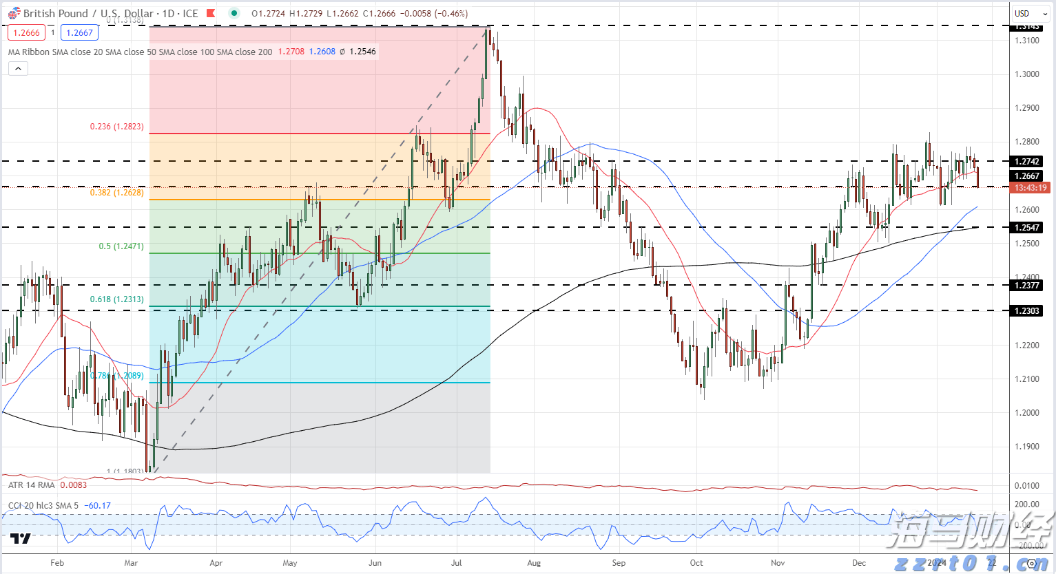 中国女排前队长也来十五运会了！孙玥：台山排球氛围浓厚