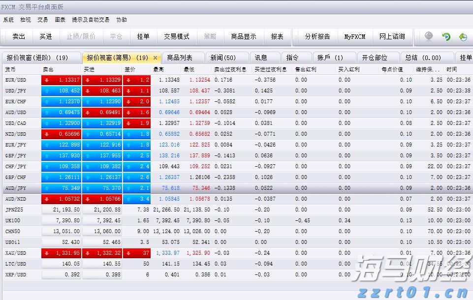云南省市场监管局公布民生领域案件查办“铁拳”行动典型案例（第二批）
