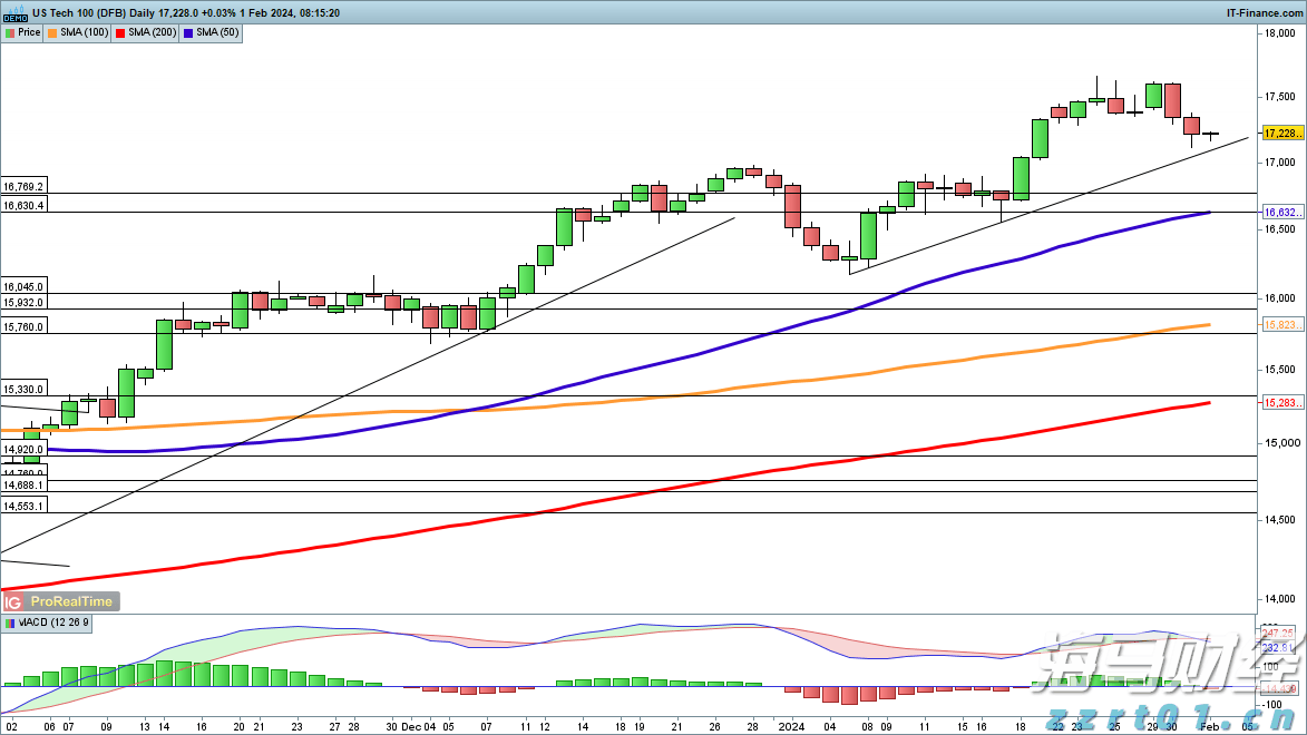 涉“水光针”灰产 有关机构被立案