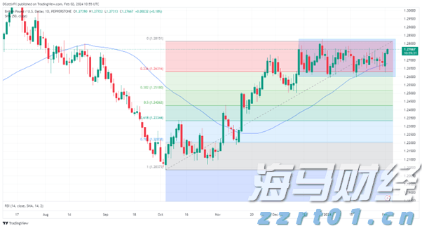 宣城绩溪临溪镇：“三个围绕”全力优化营商环境