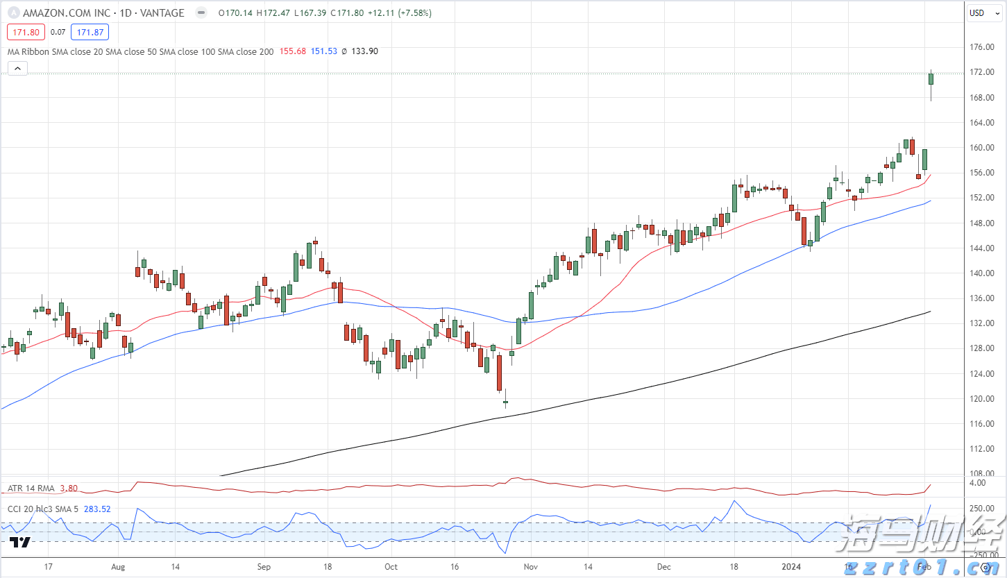 国家统计局:7月我国体育赛事、电影、演出市场活跃