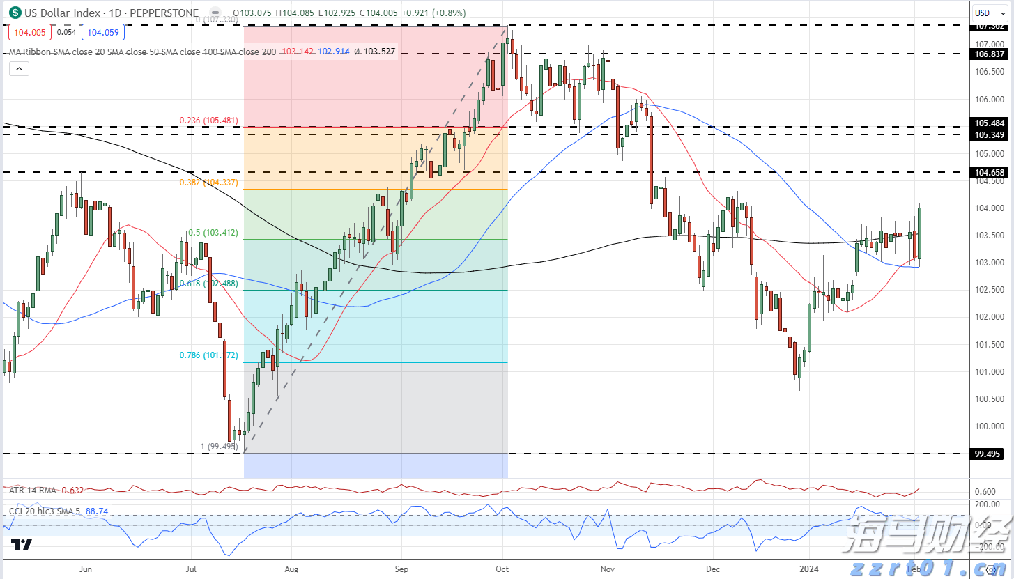 国家统计局:7月我国体育赛事、电影、演出市场活跃