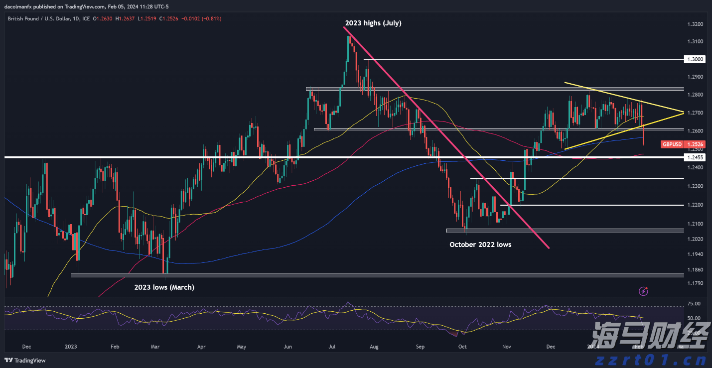 “空中的士”商业化倒计时！Joby(JOBY.US)五架飞机2026年冲刺FAA终审
