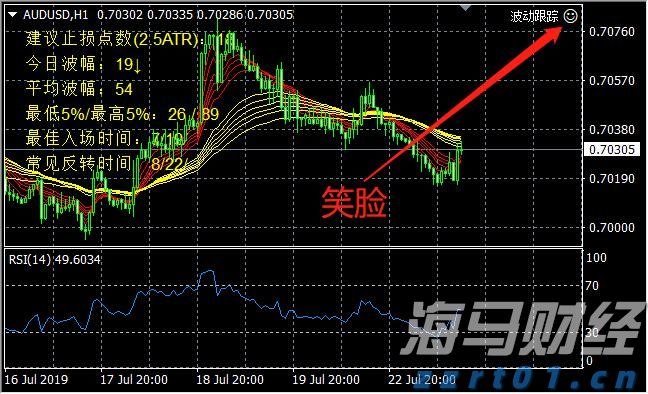 梅州:打好监督“组合拳”,护航营商环境持续优化