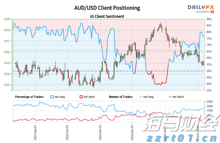 去年桂平市民生支出79.39亿元