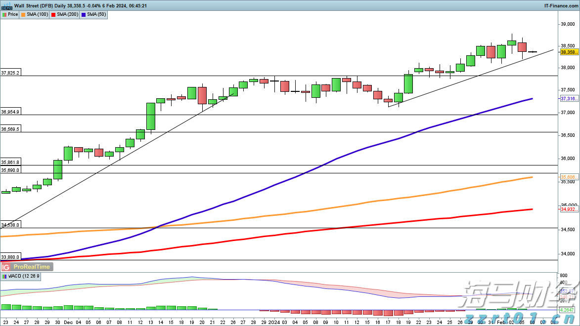 去年桂平市民生支出79.39亿元