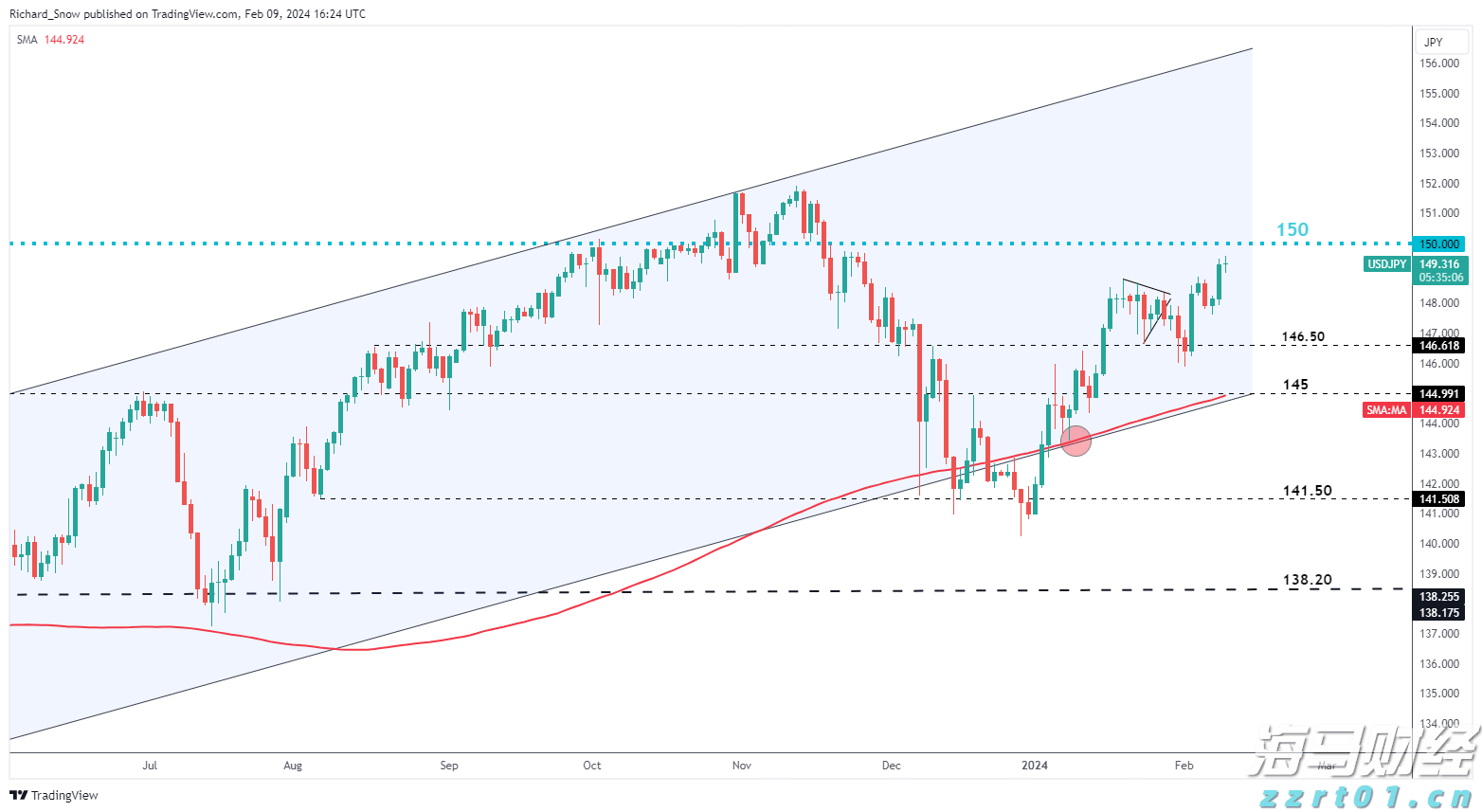 前4月我市外贸出口额6.5亿元