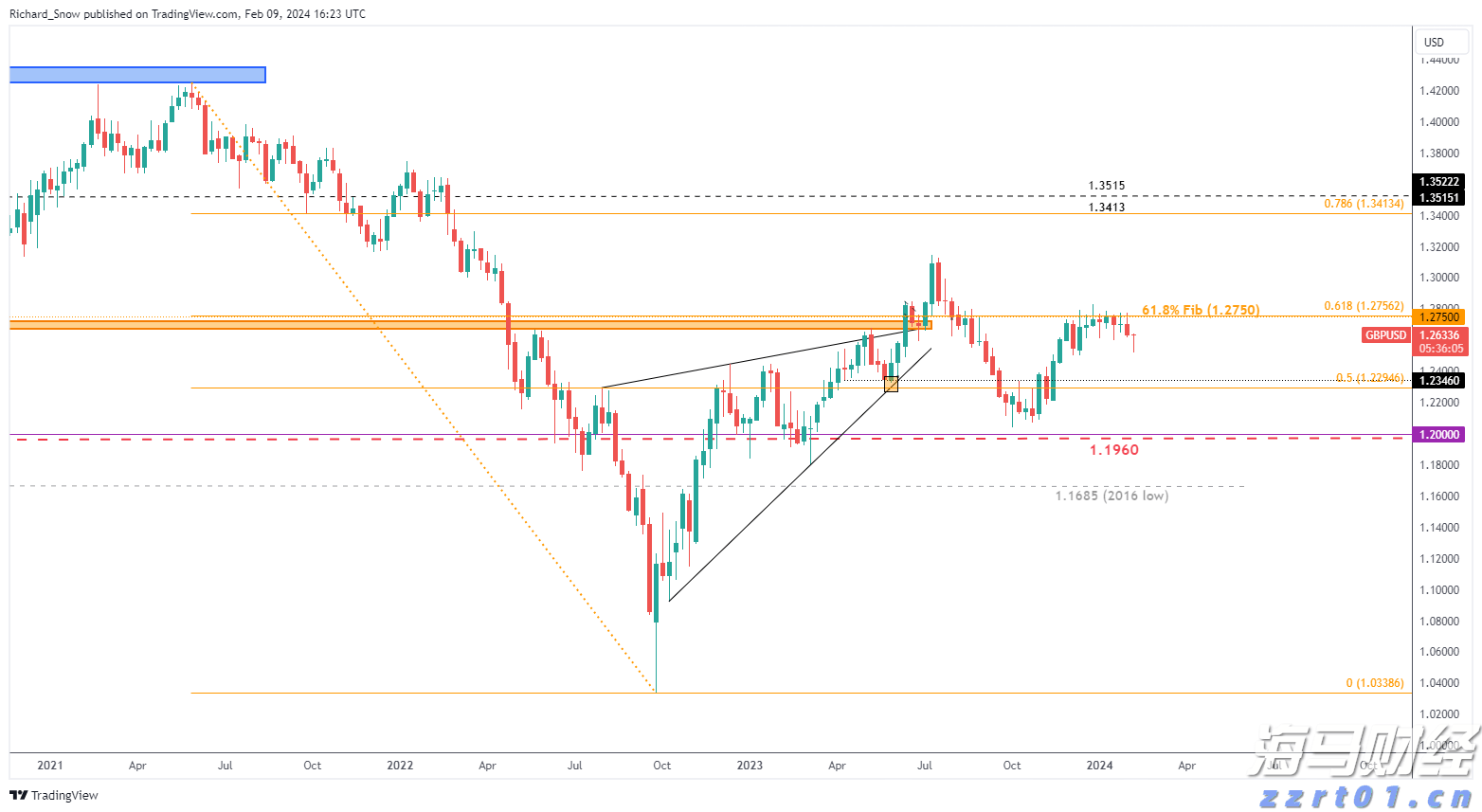 前4月我市外贸出口额6.5亿元