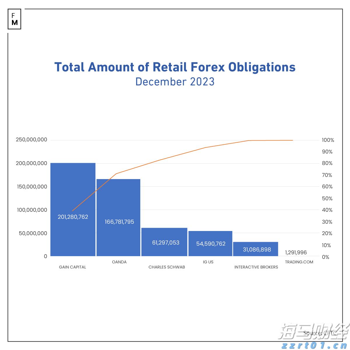 张家口市推出数字化政企服务新平台