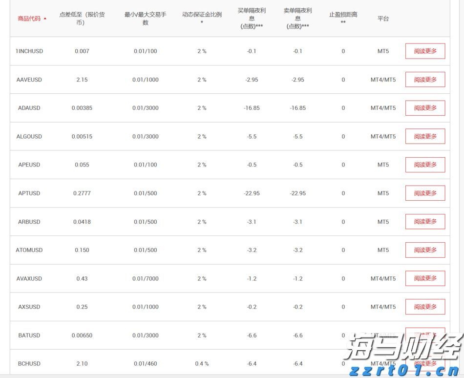 京东物流(02618)发布2025年上半年业绩，非国际财务报告准则利润达33亿元 同比增长7.1%