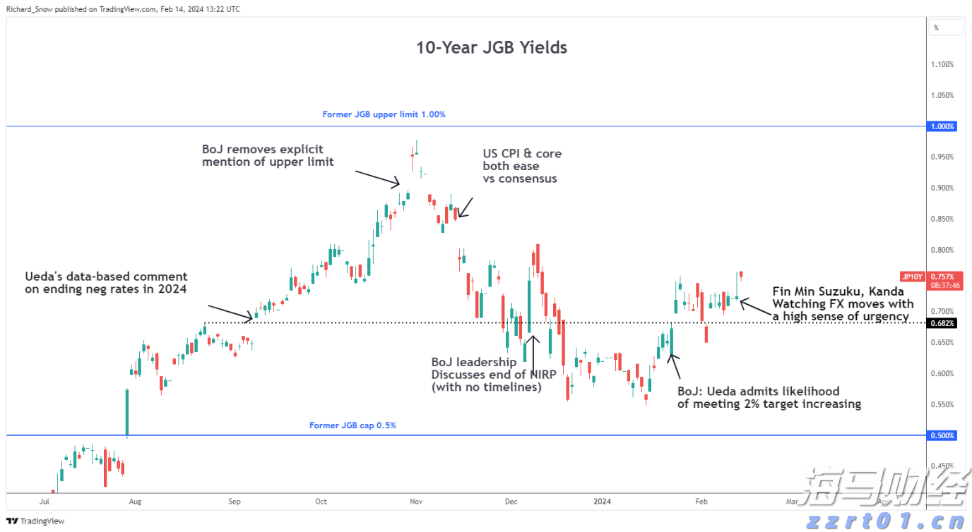 雷州市博物馆暑期延长开放时间