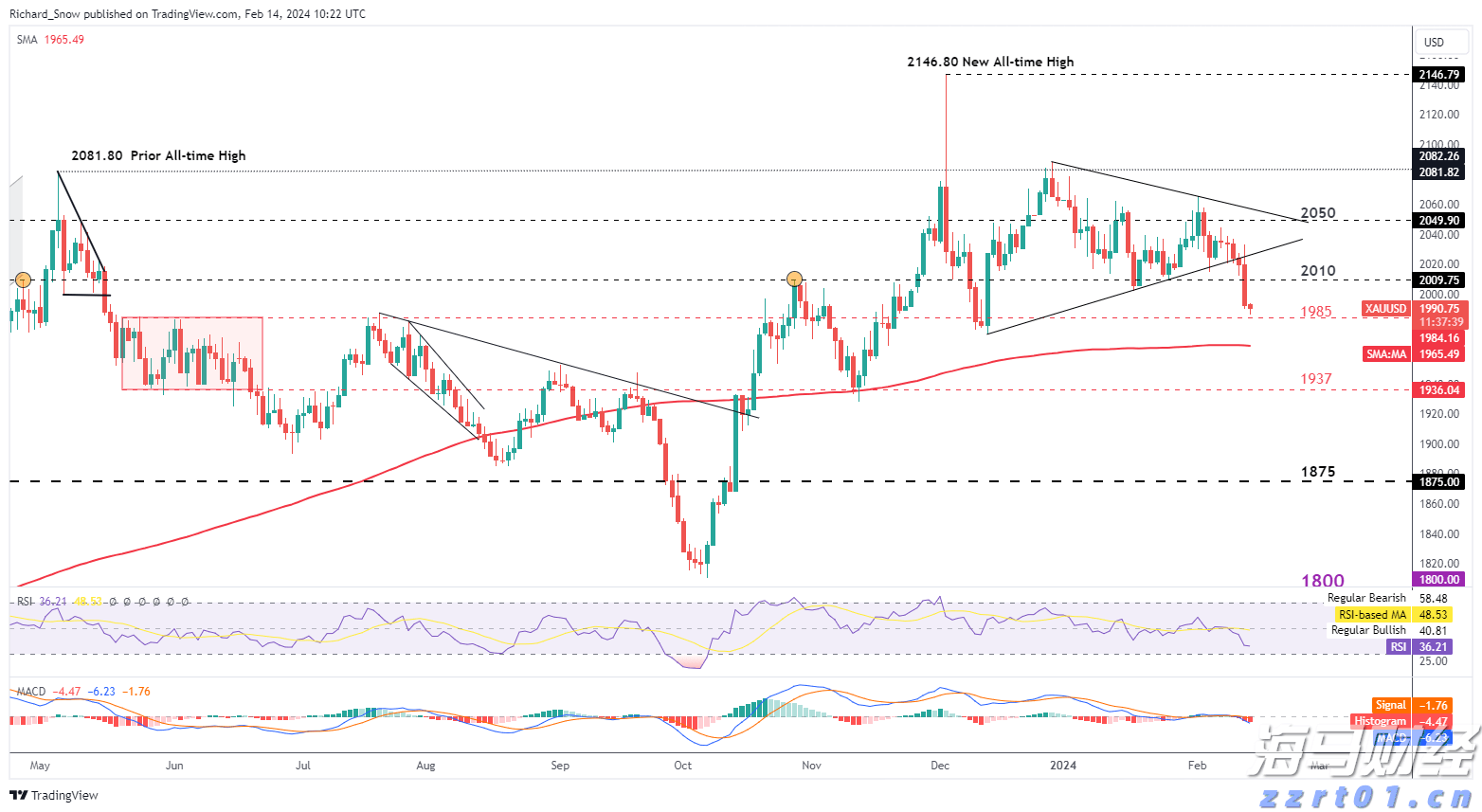 我市辖区各江河水位均在警戒水位以下