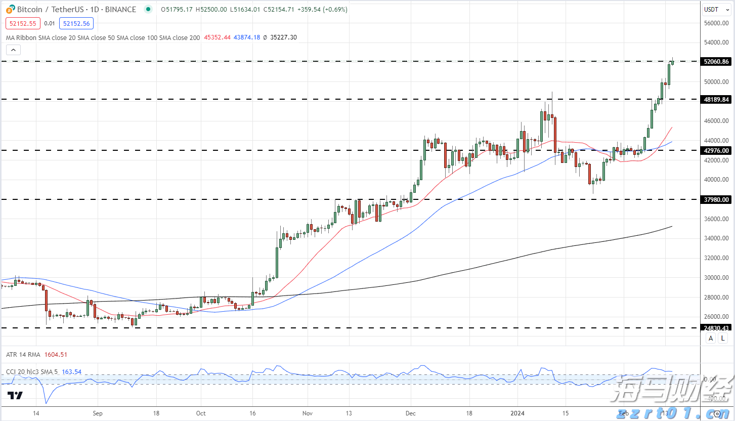 黑龙江省知识产权局现场检查指导“哈洽会”知识产权保护工作