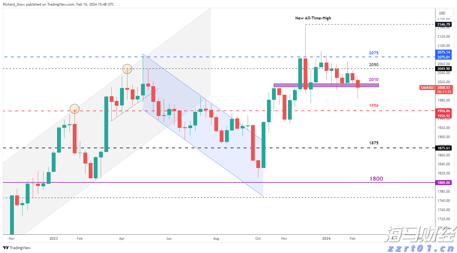 中国男篮赢了!时隔10年,重回亚洲杯四强