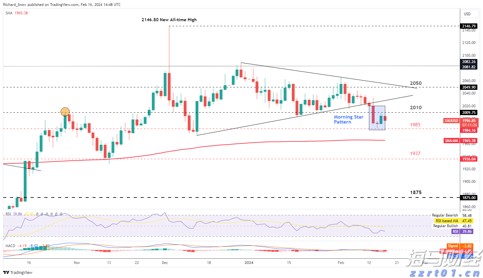 中国男篮赢了!时隔10年,重回亚洲杯四强