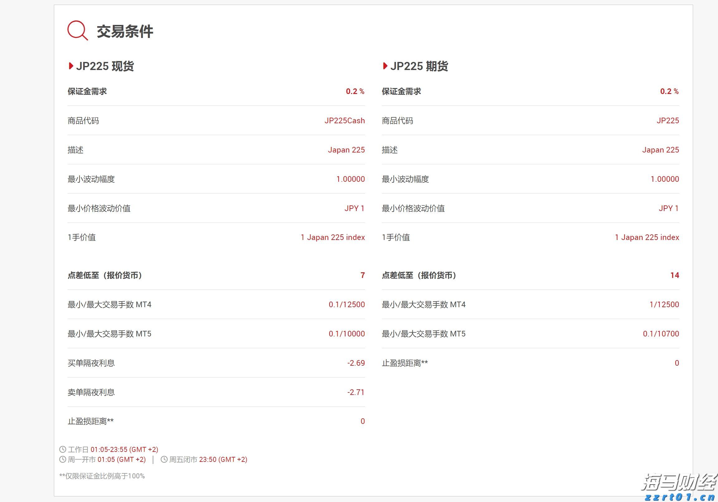 如何绘就岭南农业新图景？院士专家、人大代表、科技机构代表、企业代表来支招