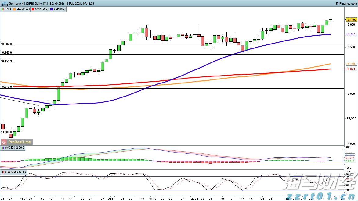 商务部：今年以来 超6600万消费者购买12类家电以旧换新产品超1.09亿台