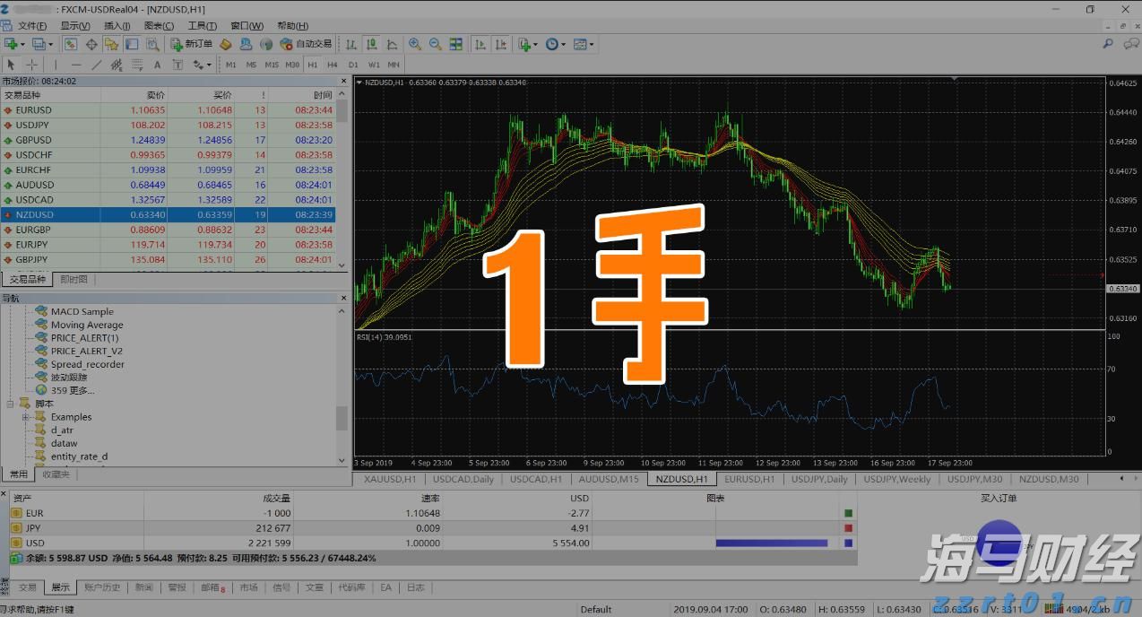 中金：南向年内累计流入或将超万亿港元