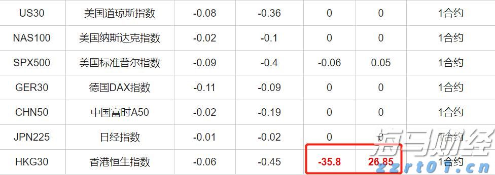 胸腺肿瘤治疗已开启微创治疗新篇章