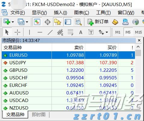 旅游消费韧性支撑营收 万事达卡(MA.US)二季度盈利超预期
