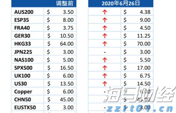 我市整改不动产登记历史遗留问题1837个(套)
