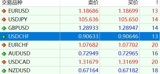 日媒分析：石破茂辞职后，谁将接棒？