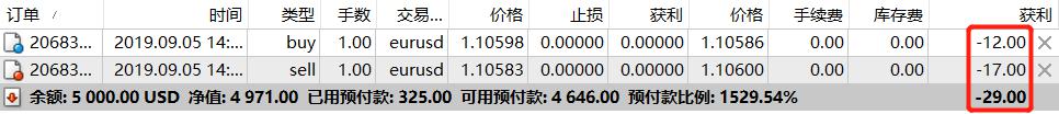 地质灾害风险加大 广东多地发布预警