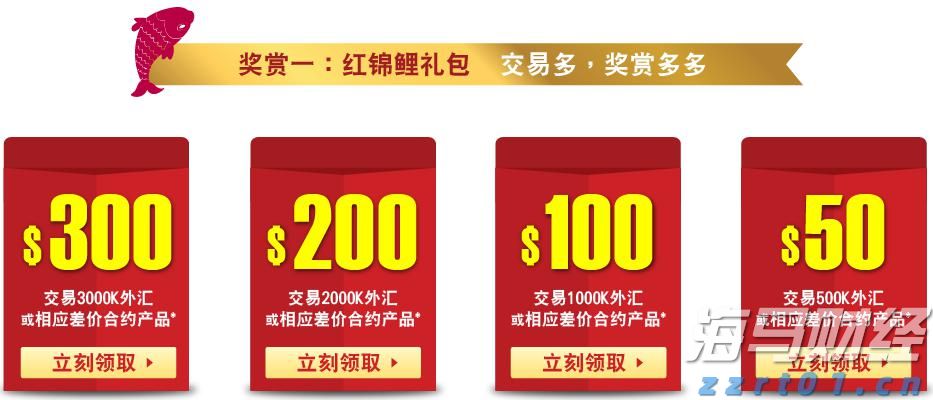 泰康人寿安徽分公司提醒您:投资不是“盲盒”,别用本金赌运气