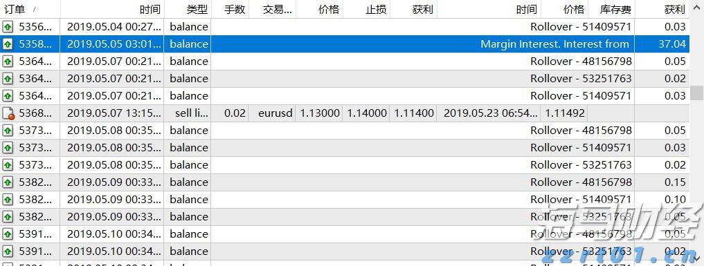 我市开展2025年金融业“3·15”金融消费者权益保护教育宣传活动