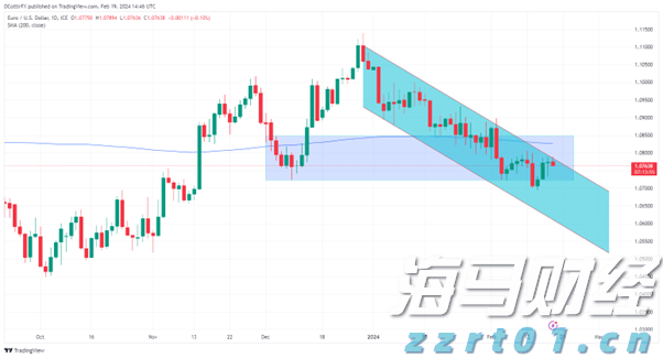 韩国芯片初创公司FuriosaAI获1.25亿美元融资 旨在加速AI芯片生产