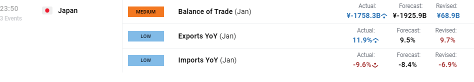 新股前瞻|现金骤降47%仍豪赌扩产 大行科工或扛起29万产能消化？