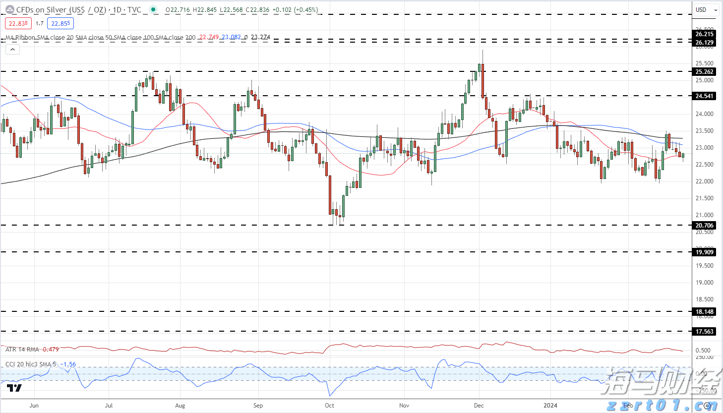 社保不是可缴可不缴，这些关键点你一定要搞懂