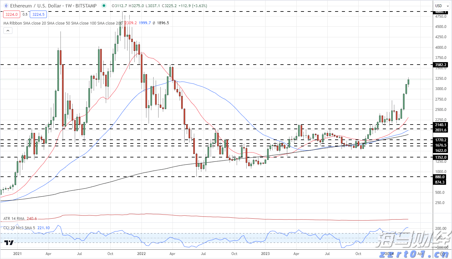 高考冲刺季  勿忘呵护“心灵之窗”