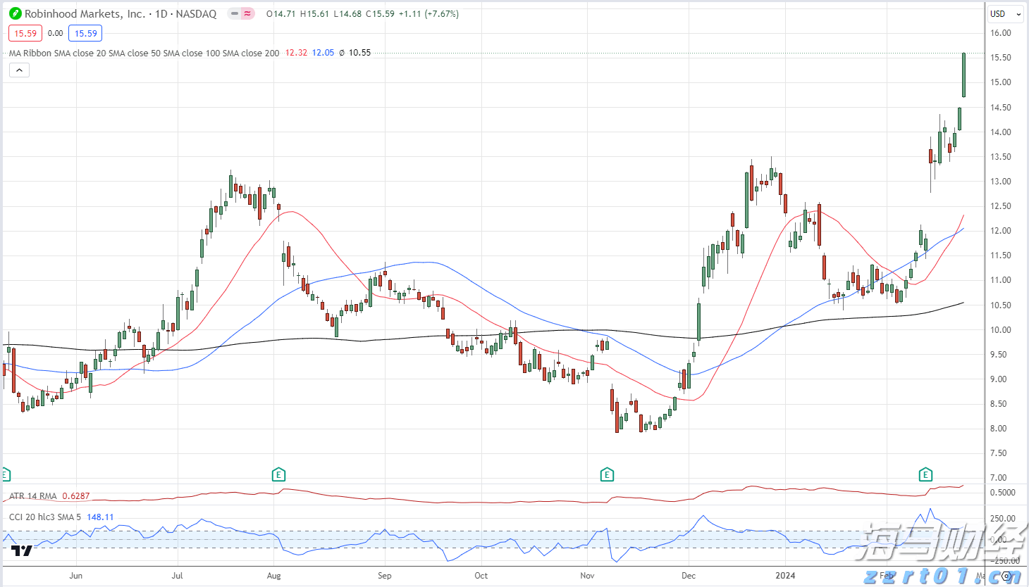 高考冲刺季  勿忘呵护“心灵之窗”