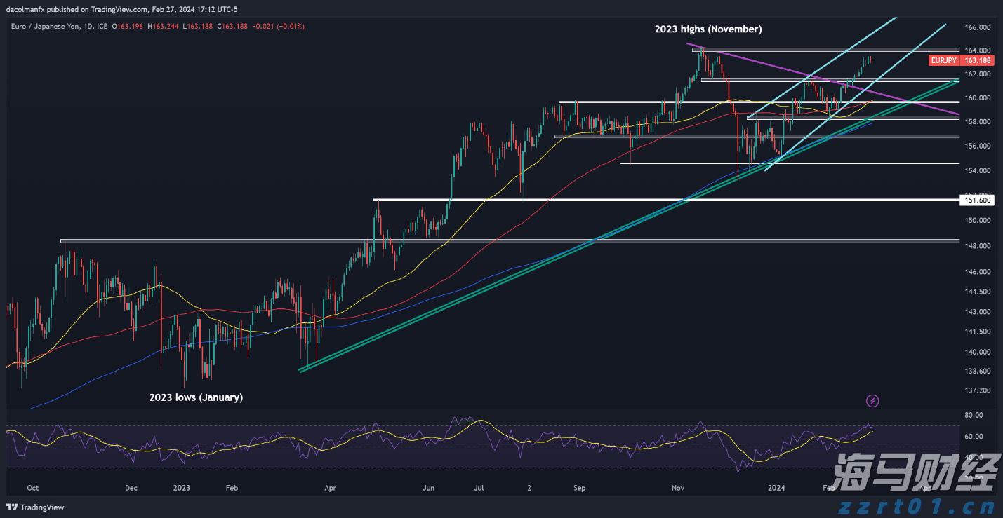 紧张局势加剧！鲍威尔坚持不降息 特朗普要求美联储理事会“介入”