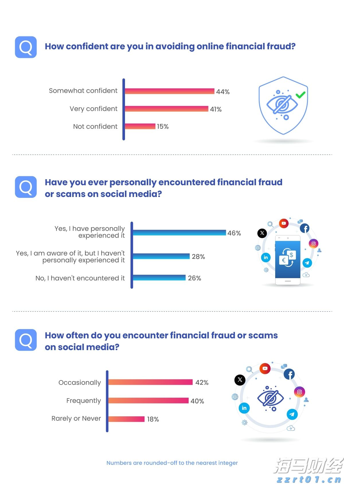160万亩林地释放“绿色生产力”  张家口市林下经济年产值突破3.15亿元