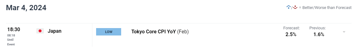 深中通办事项增至800项 新增事项重点聚焦公积金、人社、医保、市监等领域