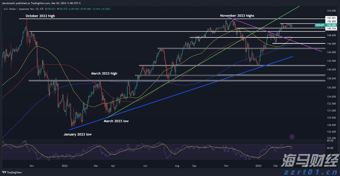 深中通办事项增至800项 新增事项重点聚焦公积金、人社、医保、市监等领域