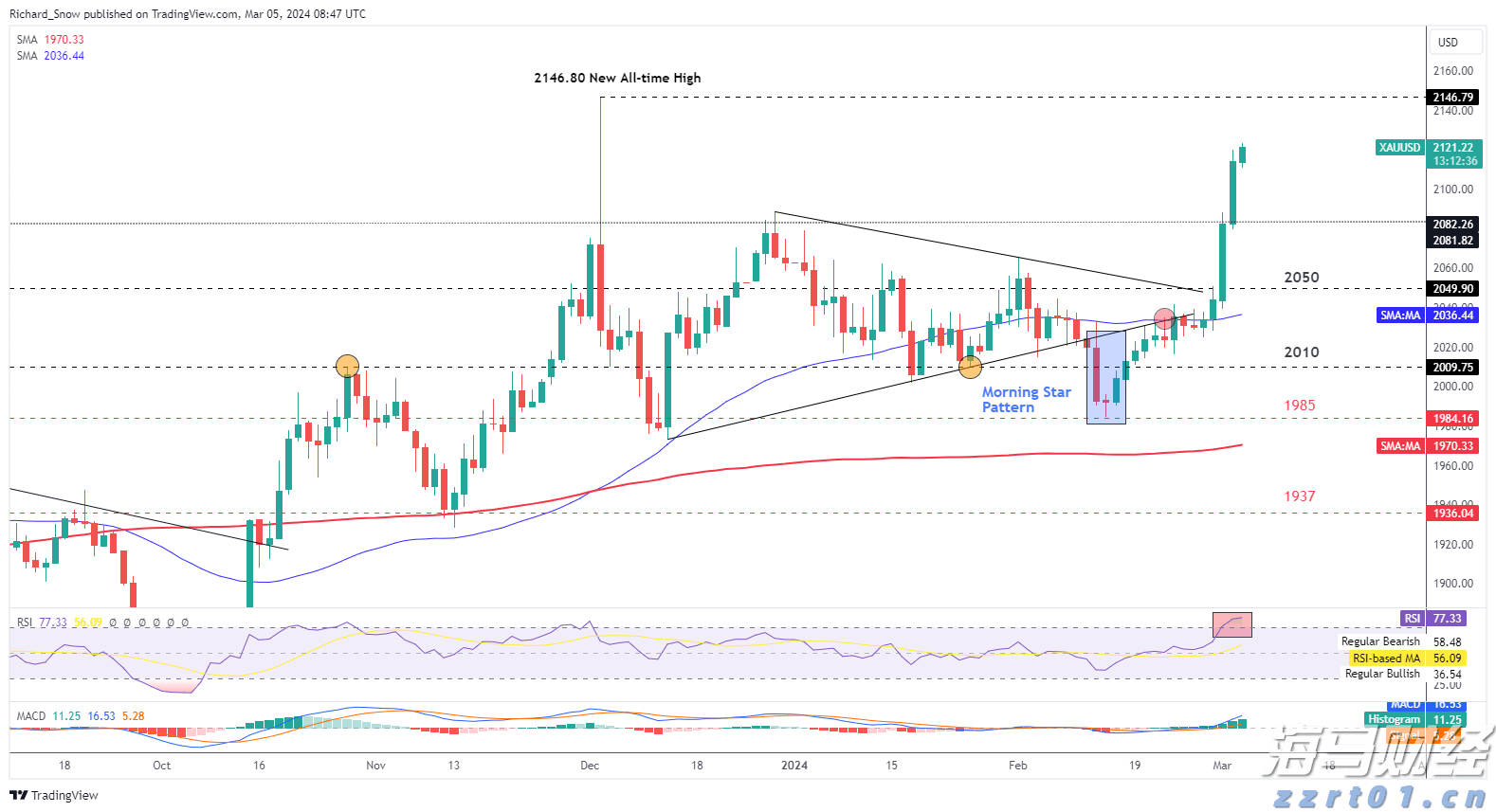 团市委“相约星期六”七夕升级，“联动全城”为青年精准“牵线”