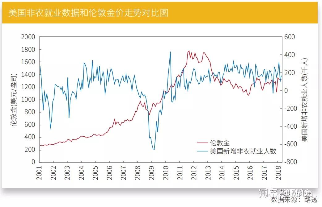 博雷顿（01333）8.55%涨幅解析：量价齐飞揭示完美的“三部曲”