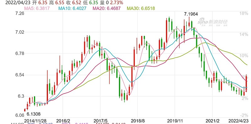 普京同金正恩通电话重申发展合作承诺