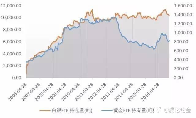 乘联分会：预计7月狭义乘用车零售约185万辆 新能源渗透率达54.6%